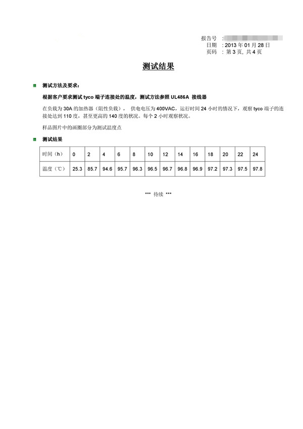 Responsive image