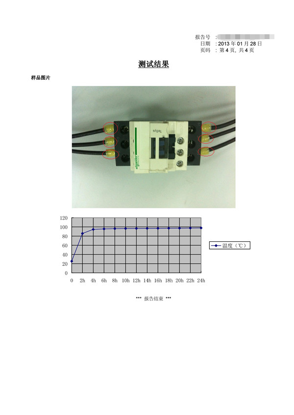 Responsive image