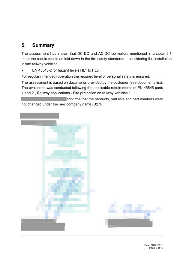 Responsive image