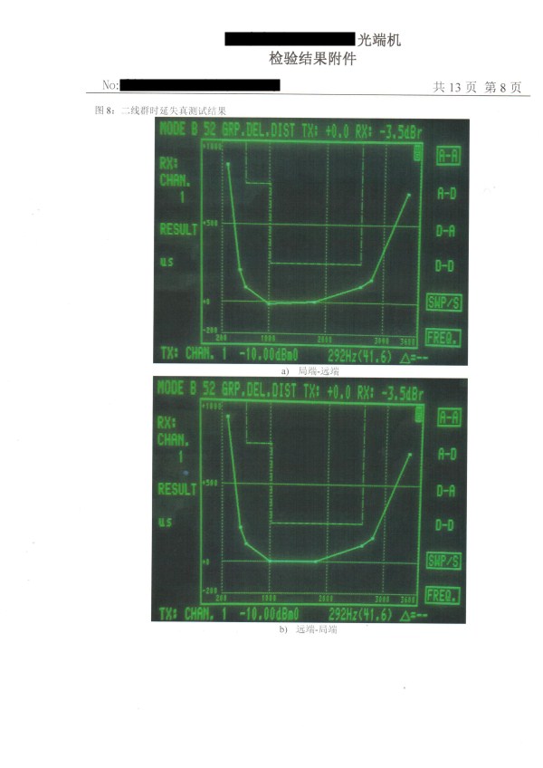 Respoi/insive image