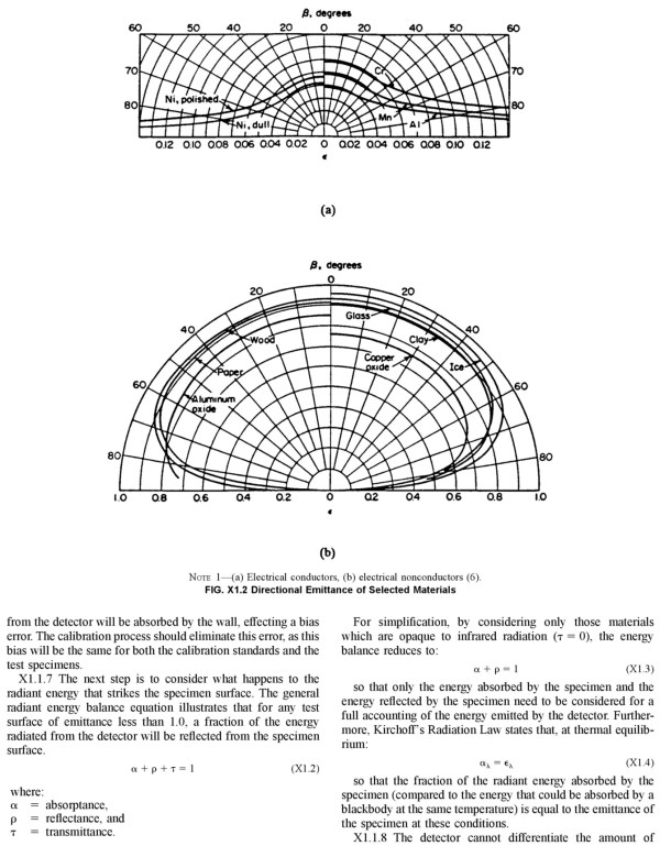 Respo<i></i>nsive image