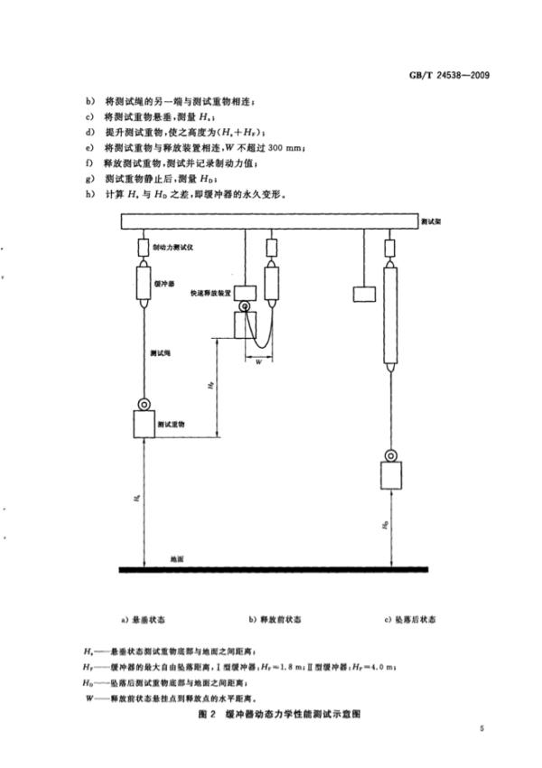 Respoi/insive image