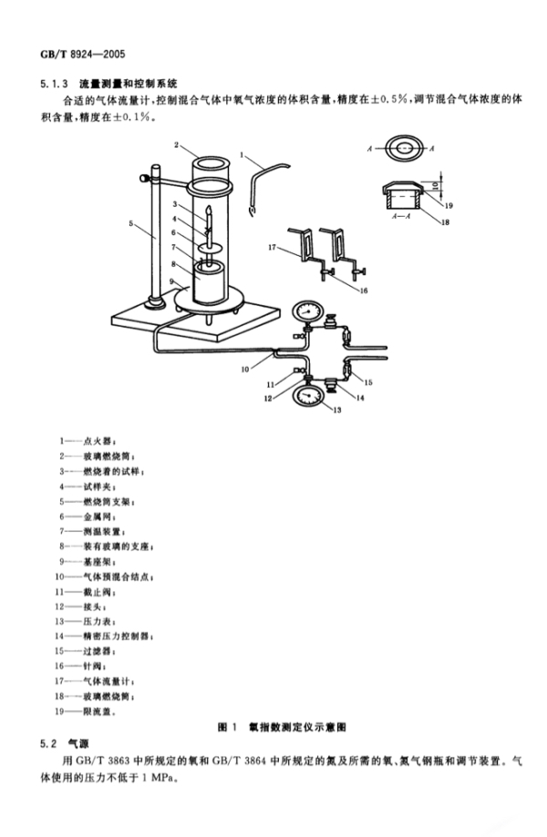 Respo<i></i>nsive image