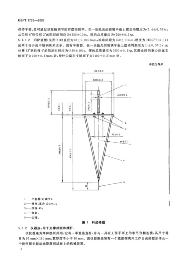 Respoi/insive image