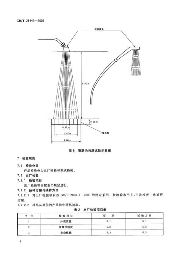 Respoi/insive image