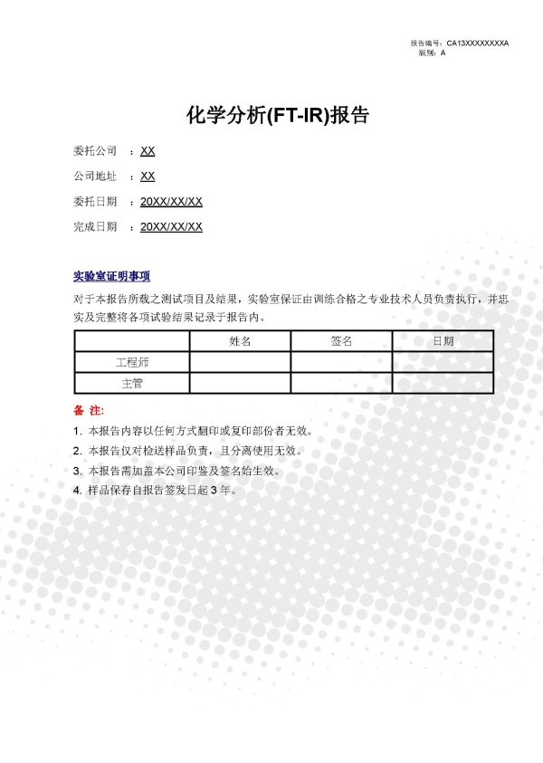 Responsive image