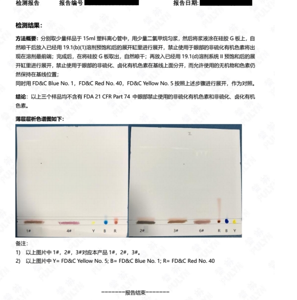 Responsive image