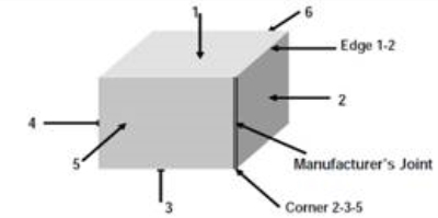 Responsive image