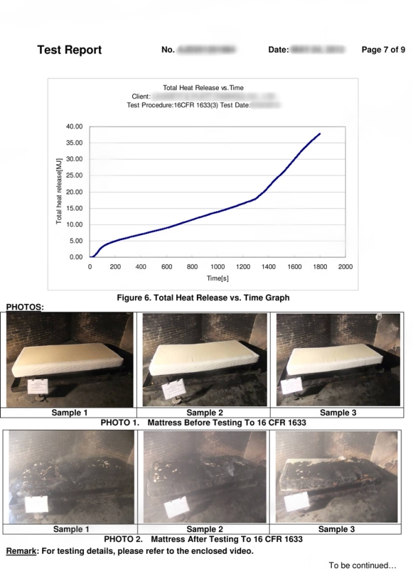 Responsive image