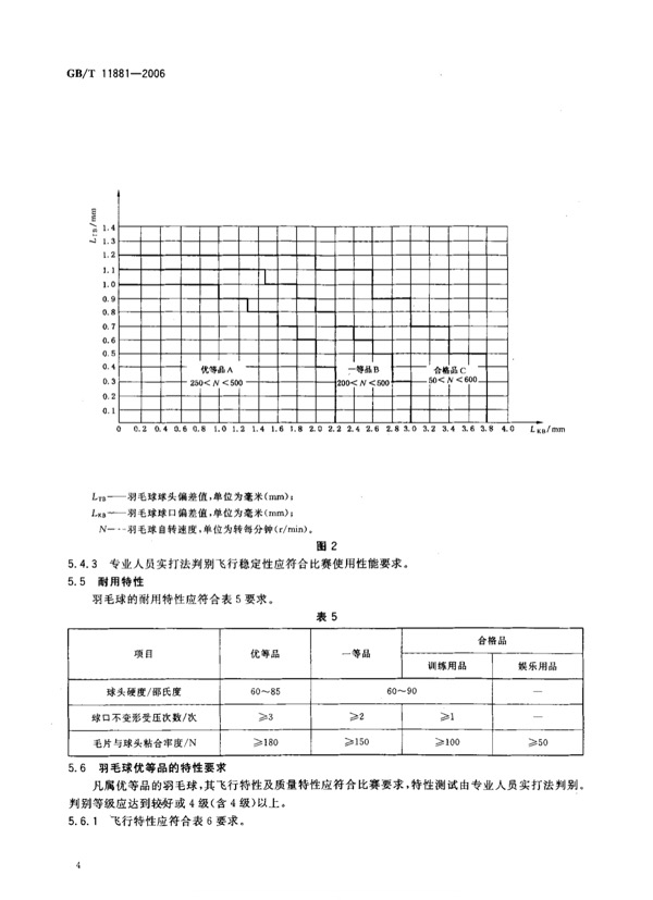 Respoi/insive image