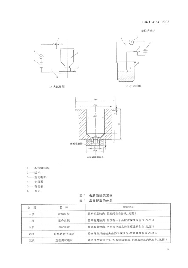 Respoi/insive image