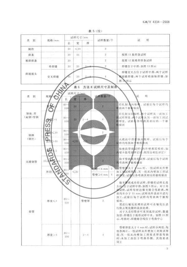 Respoi/insive image