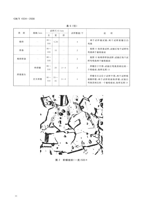 Respoi/insive image