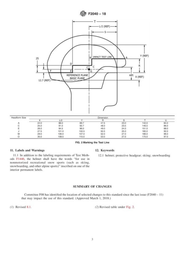 Respo<i></i>nsive image