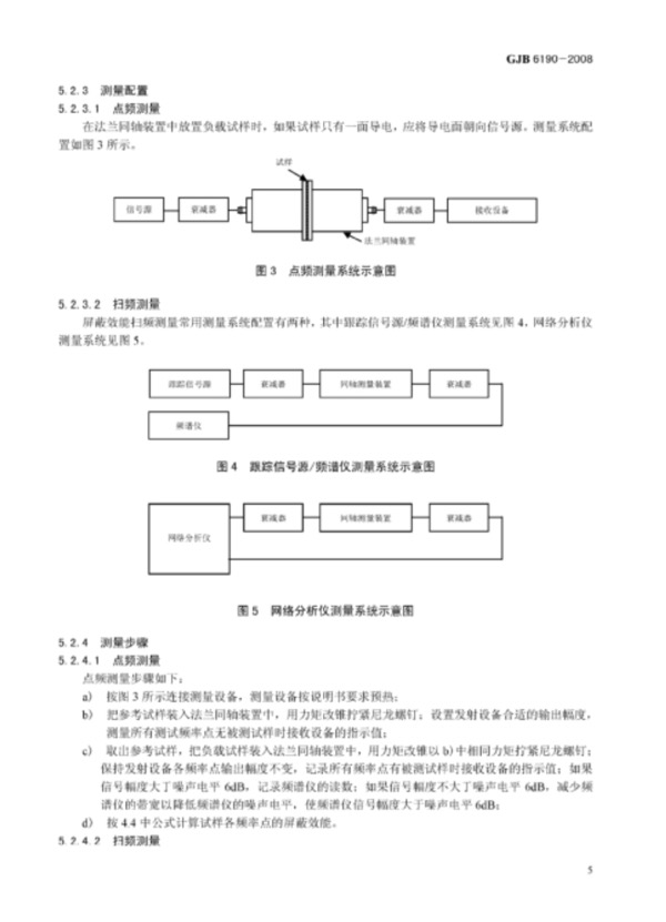 Respoi/insive image