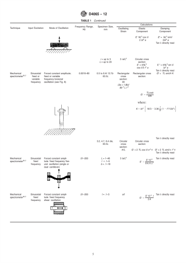 Respo<i></i>nsive image