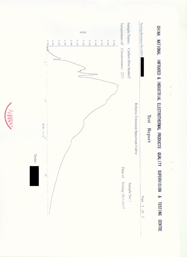 Respoi/insive image