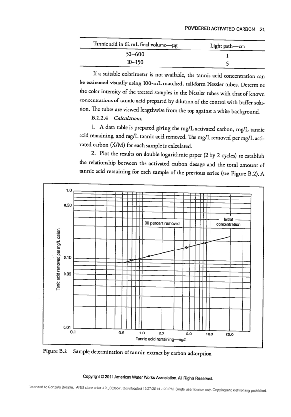 Respoi/insive image