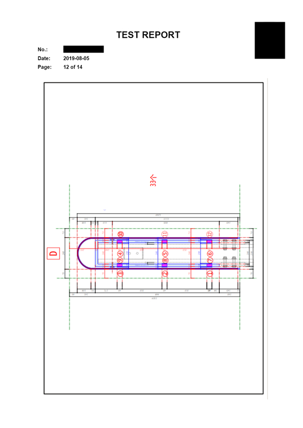 Responsive image