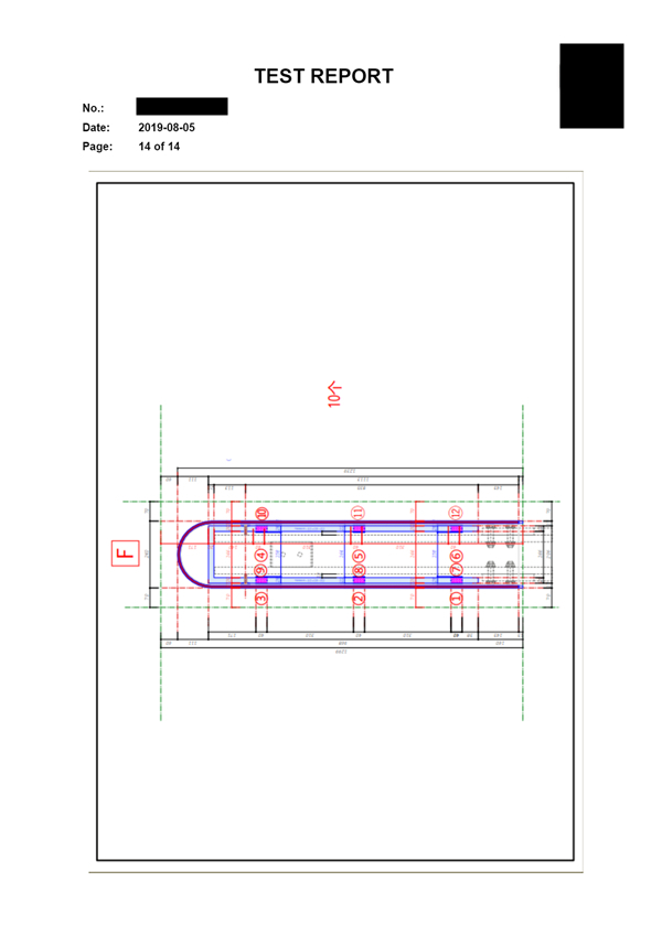 Responsive image