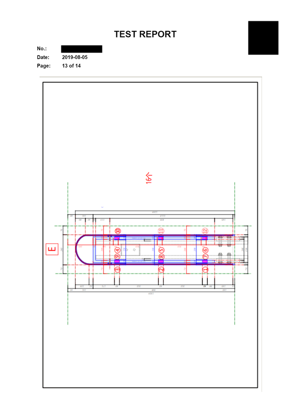Responsive image