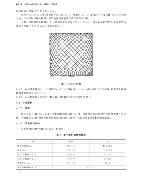 马丁达尔法