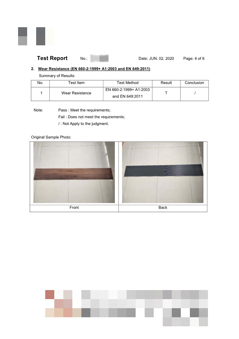 Responsive image