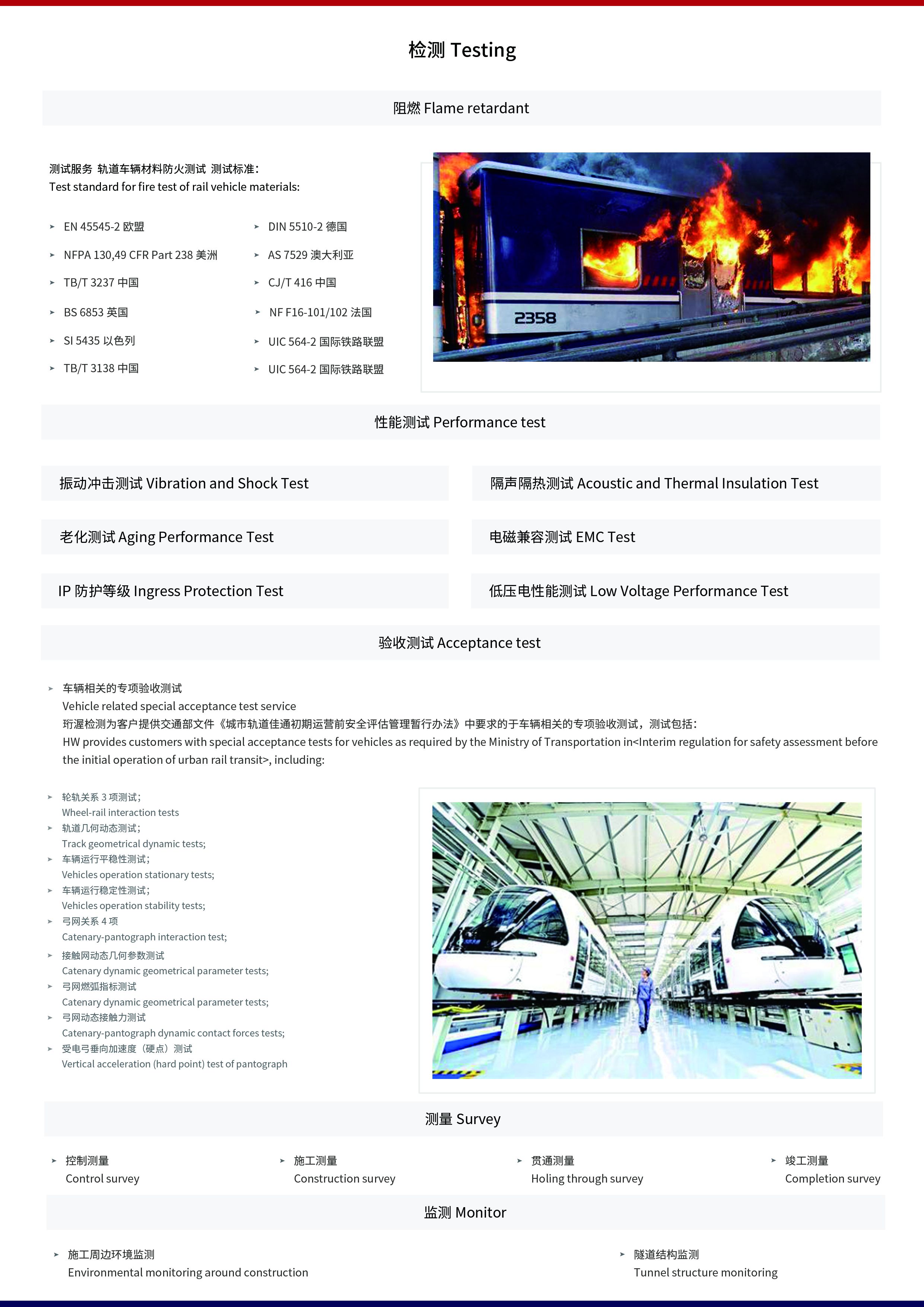 Responsive image
