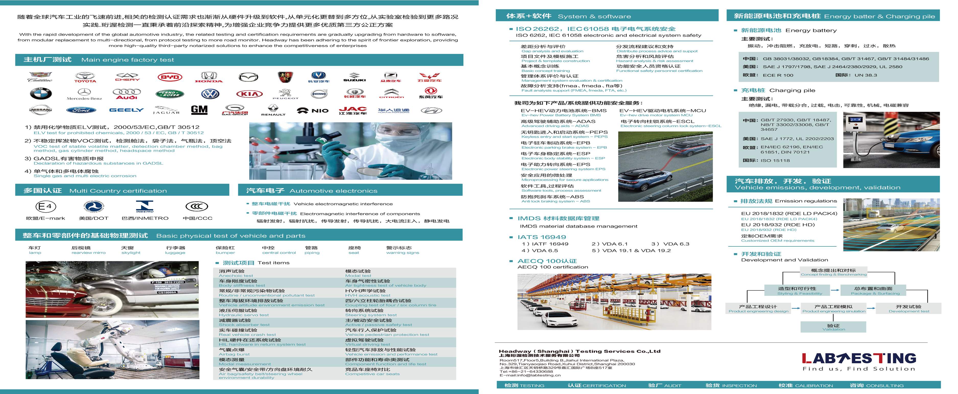 Responsive image