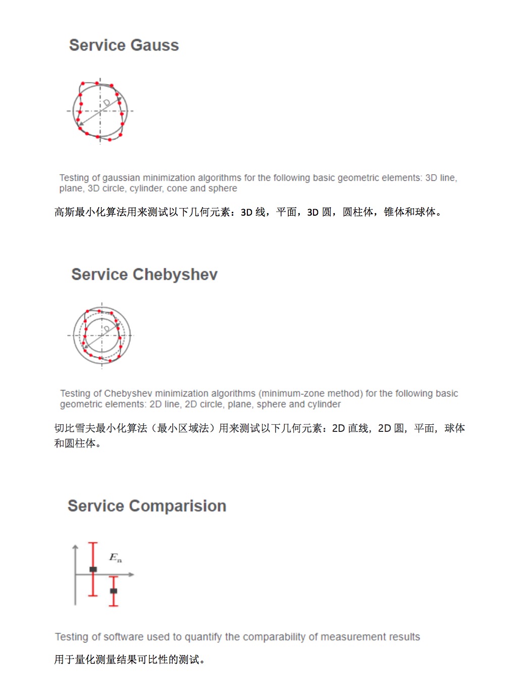 Responsive image