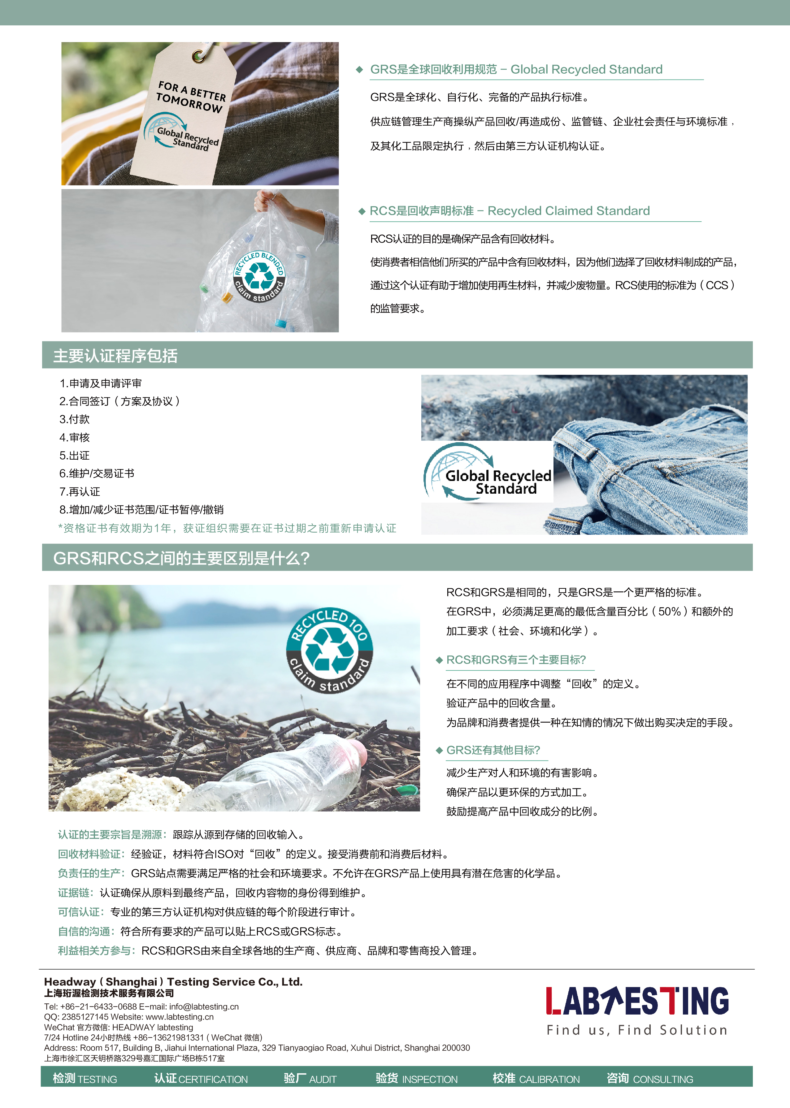 Responsive image