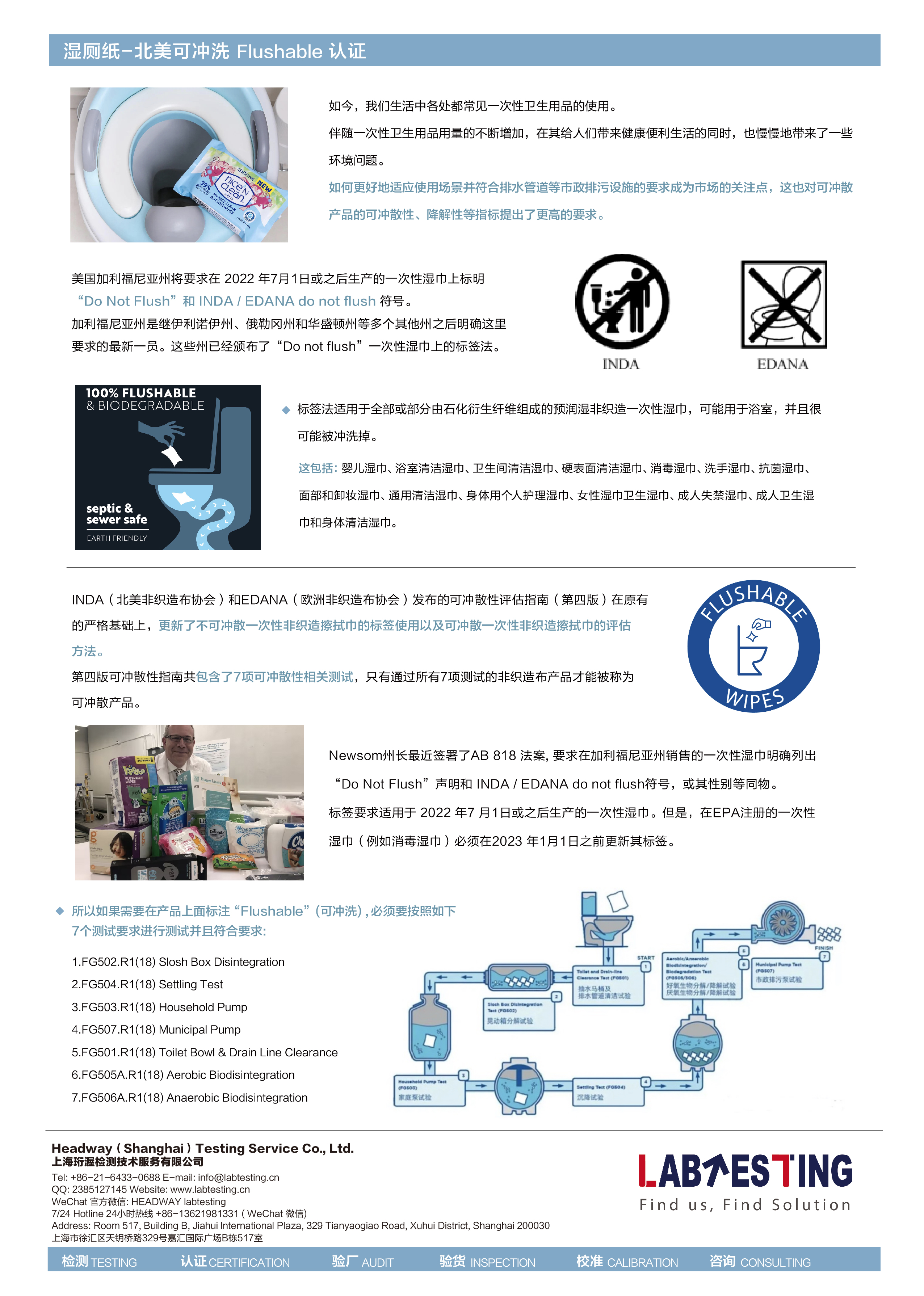Responsive image