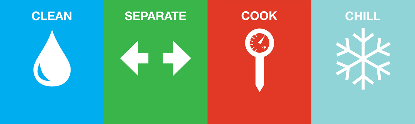 Responsive image