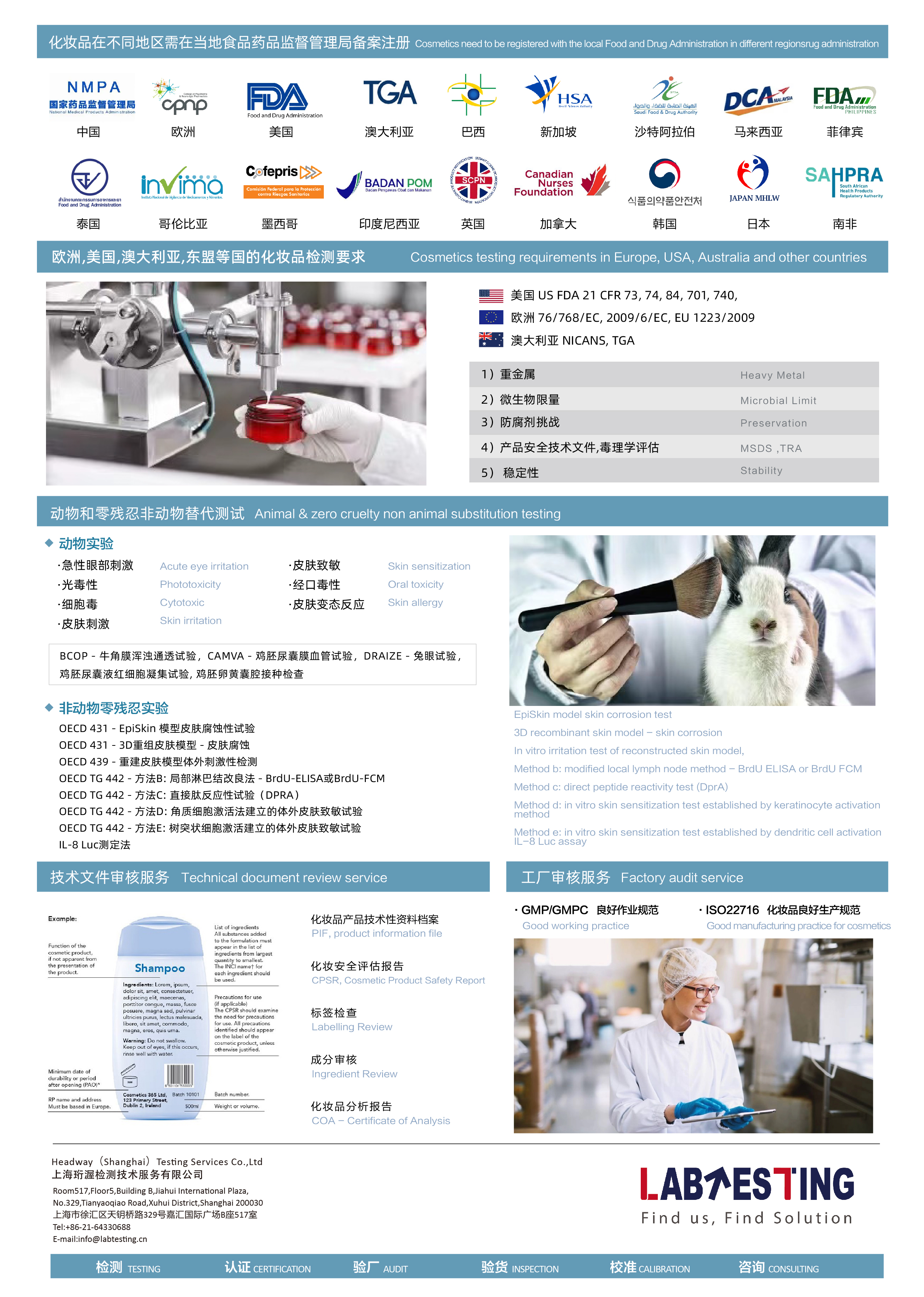 Responsive image