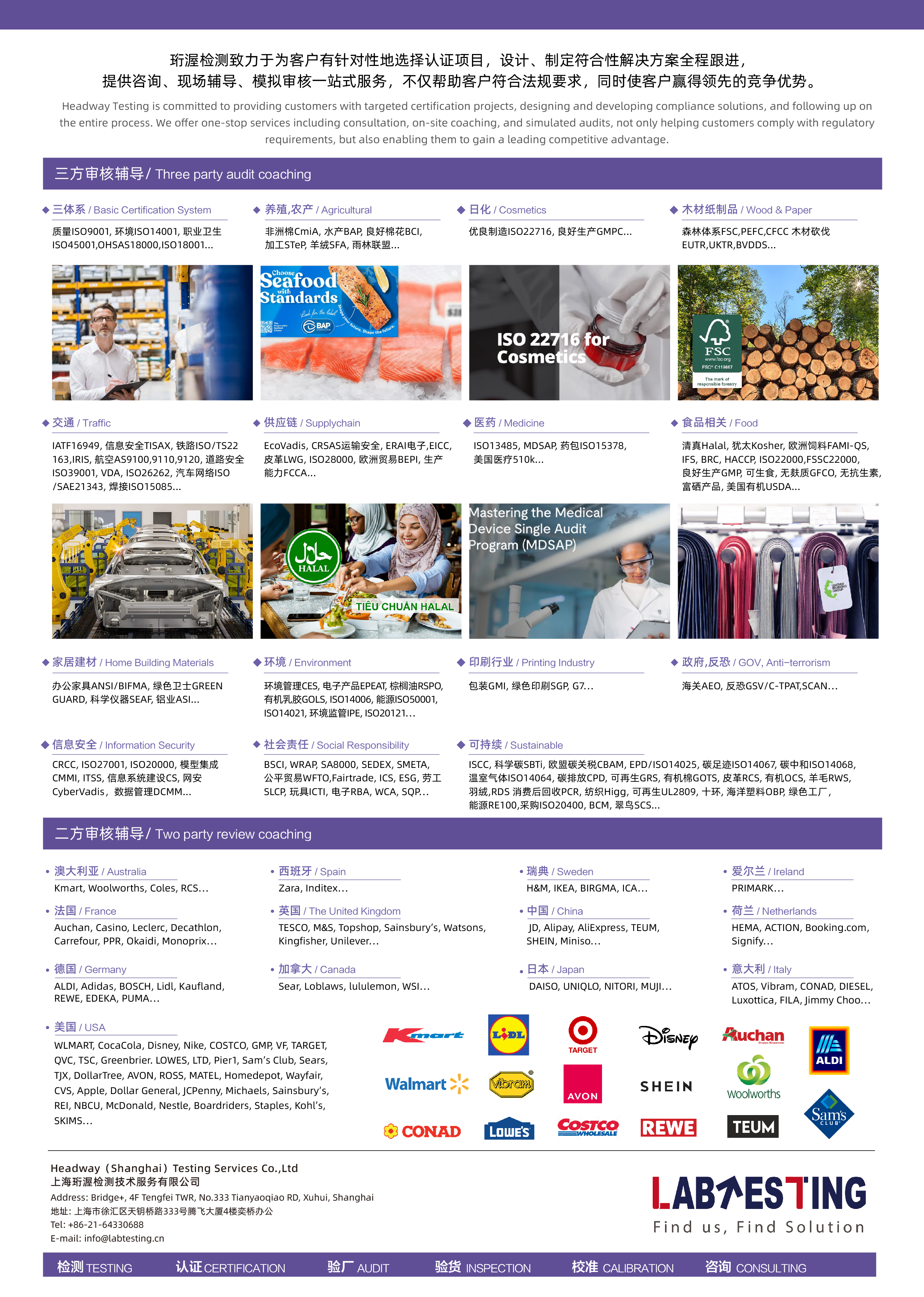 Responsive image